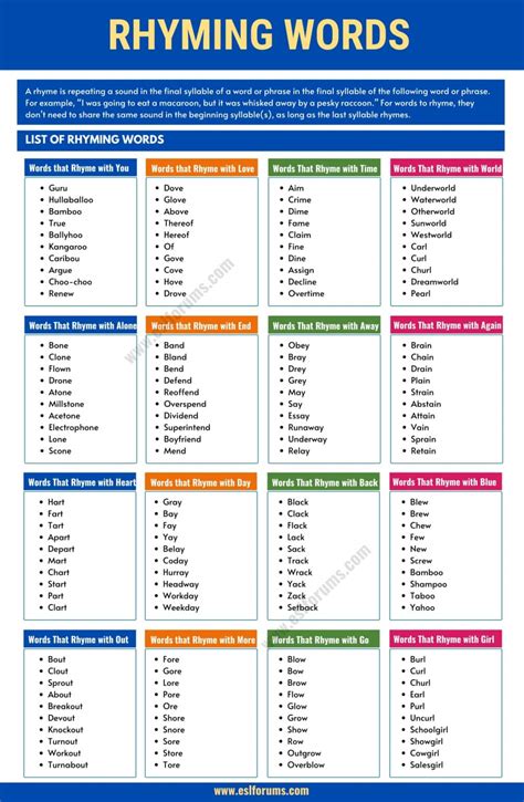 word hippo rhyme|list of common rhyming words.